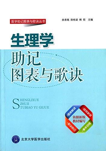 医学助记图表与歌决丛书