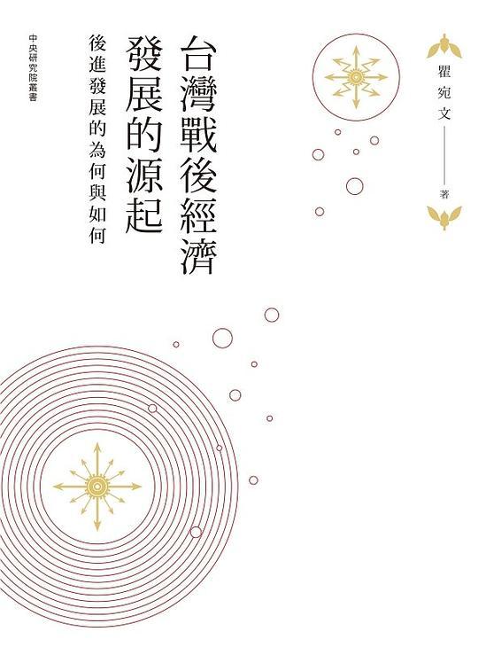 台灣戰後經濟發展的源起