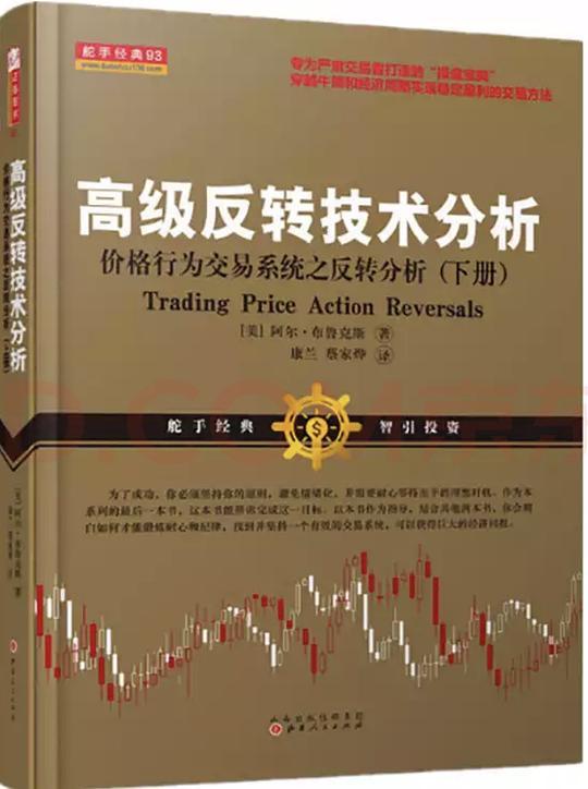 高级反转技术分析