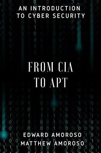 From CIA to APT