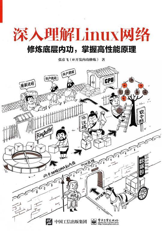 深入理解Linux网络： 修炼底层内功，掌握高性能原理