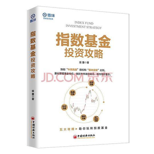 指数基金投资攻略