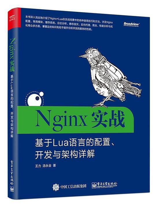 Nginx实战