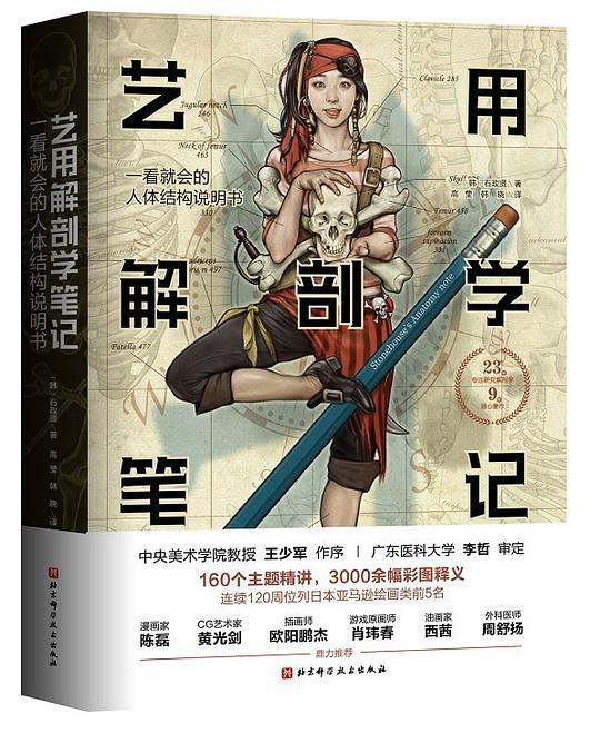 艺用解剖学笔记