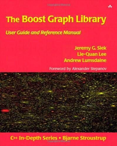 The Boost Graph Library