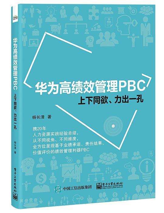 华为高绩效管理PBC――上下同欲、力出一孔