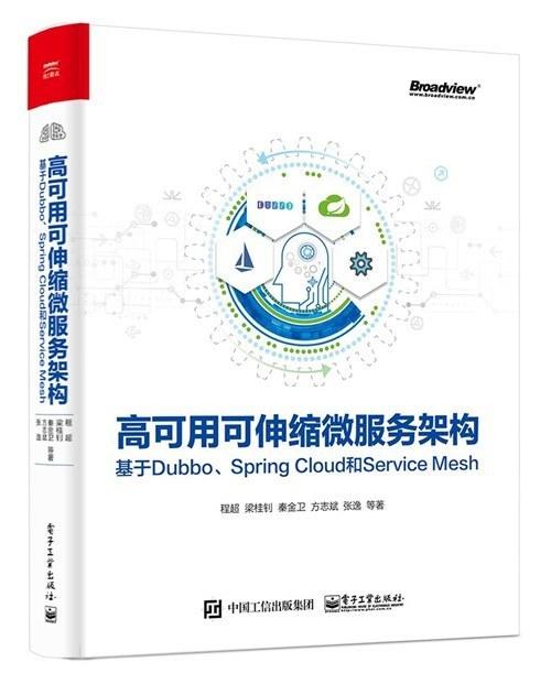 高可用可伸缩微服务架构
