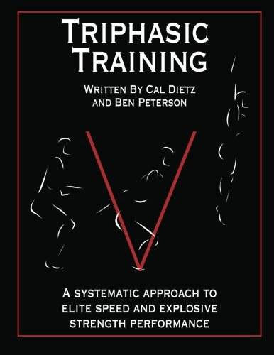 Triphasic Training