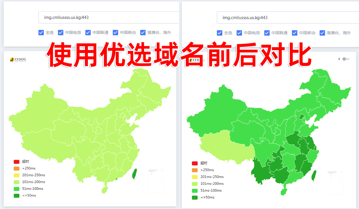 Pages 项目优选前后对比